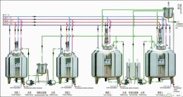 配液系统工艺流程图